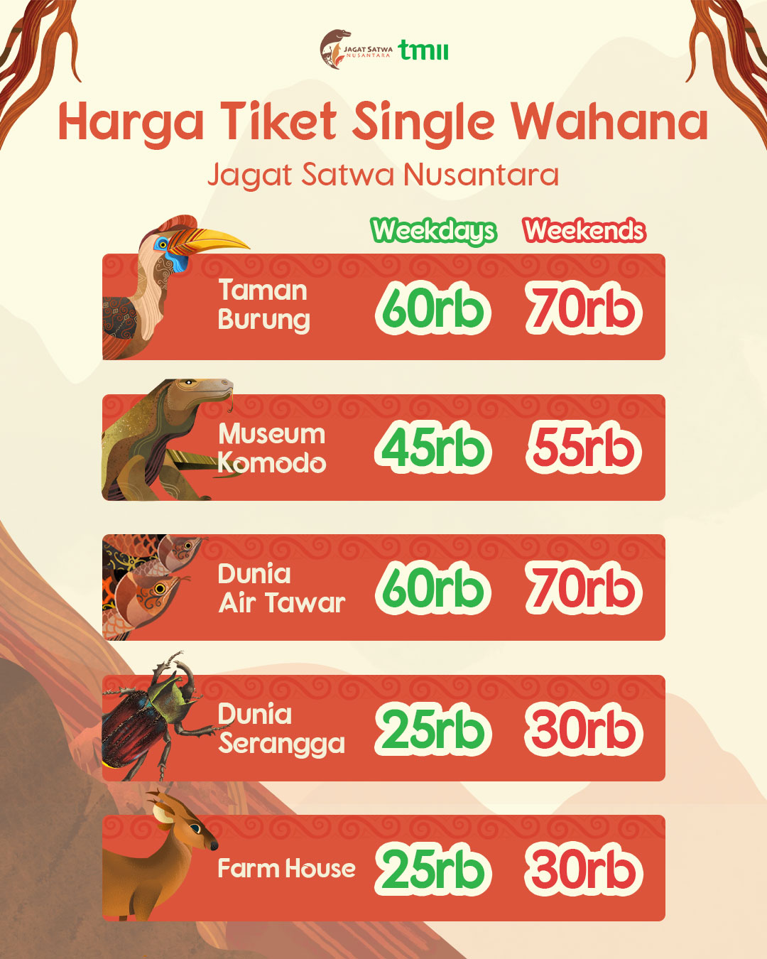 Harga Tiket